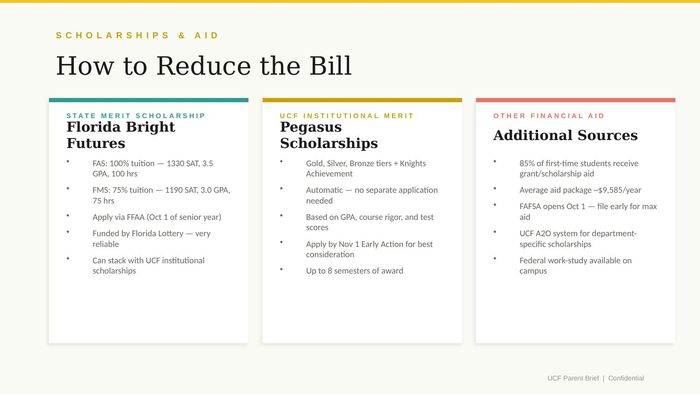Slide 5: Scholarships